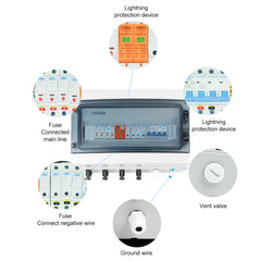 Sf14ef40ec69449afa7850cb3d61cfb695